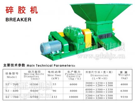 碎膠機(jī)的操作、使用、清潔、維護(hù)、保養(yǎng)、檢查與維修